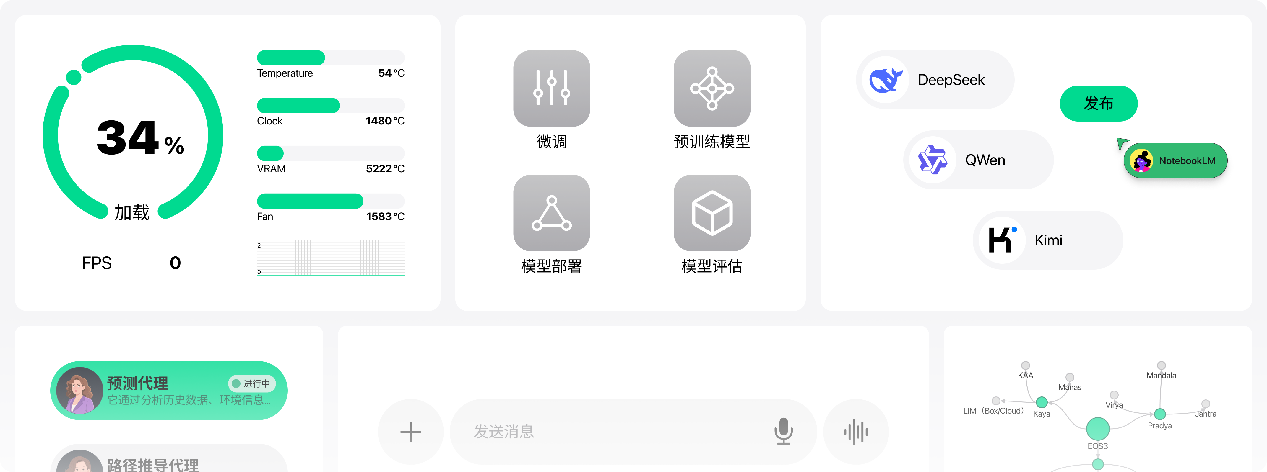 hero dashboard image